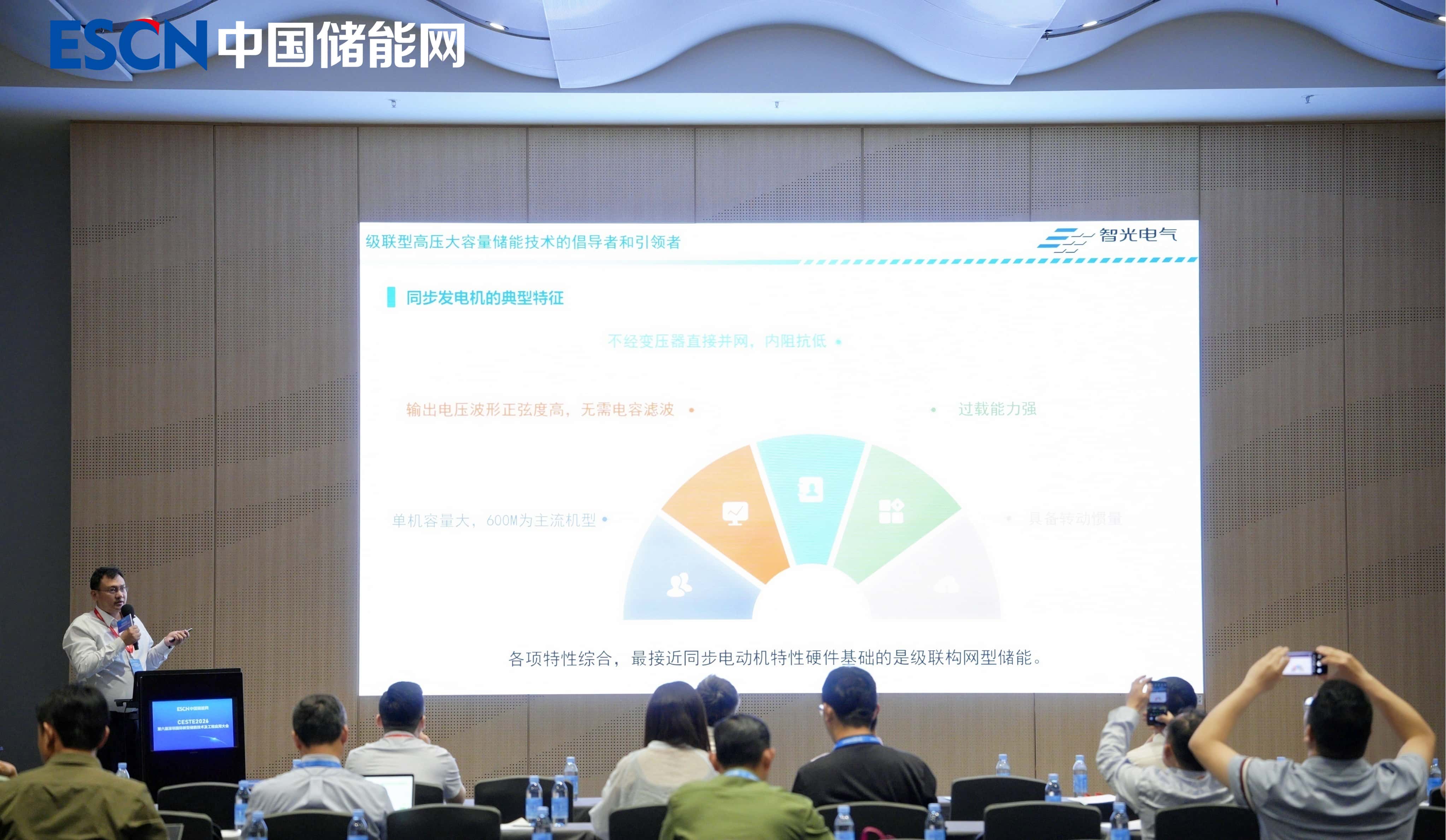 攻克“双高”难题，锚定弱网支撑：j9集团国际站电气技术解码级联构网型储能技术