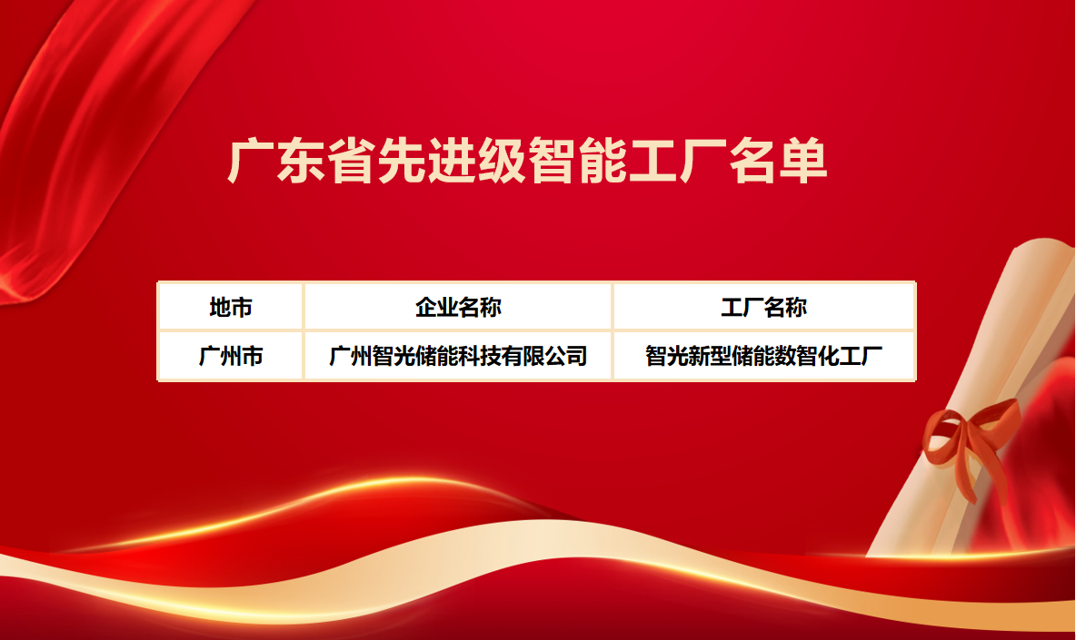 喜报！j9集团国际站储能成功获评“广东省先进级智能工厂”